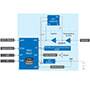 Renesas Electronics 用于血糖仪的RX231单片机的介绍、特性及应用