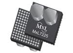 MaxLinear MxL7225双通道电源模块的介绍、特性、及应用