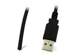 Stewart Connector / Bel USB 2.0 Type A to Round Cable End连接器的介绍、特性、及应用