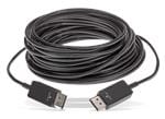 Molex OptoDP DisplayPort有源光缆组件的介绍、特性、及应用