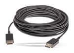 Molex OptoHD HDMI 2.0 AOC组件的介绍、特性、及应用