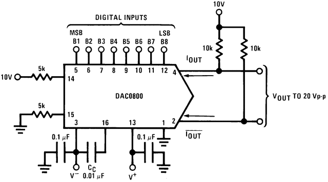DAC0800 数据手册-pdf中文资料-产品介绍及应用电路 - 华强商城