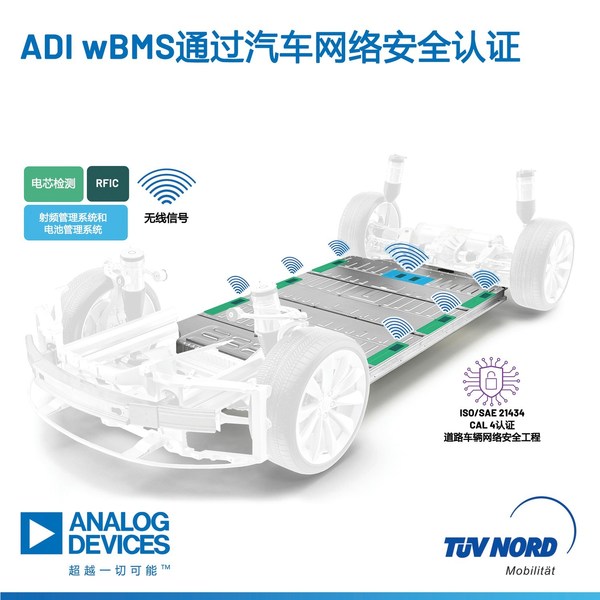 ADI公司无线电池管理系统通过顶级汽车网络安全认证