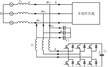 什么是有源滤波器？它的作用、工作原理、特点及优缺点是怎样的？