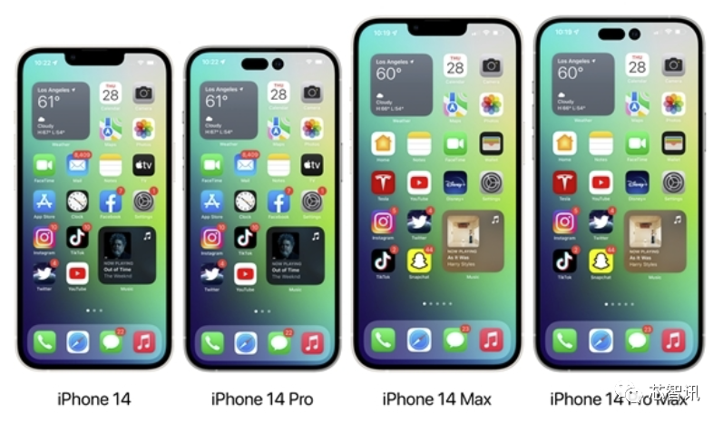 苹果iPhone 14 Pro系列机型出货比例升至55%~60%，四大供应商将直接受益