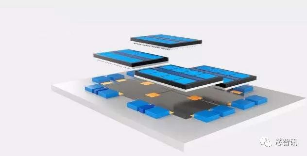 IBM携手东京电子开发出3D芯片堆叠新技术