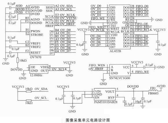 基于32位ARM STM32F103C8T6和传感器的实时安防系统设计