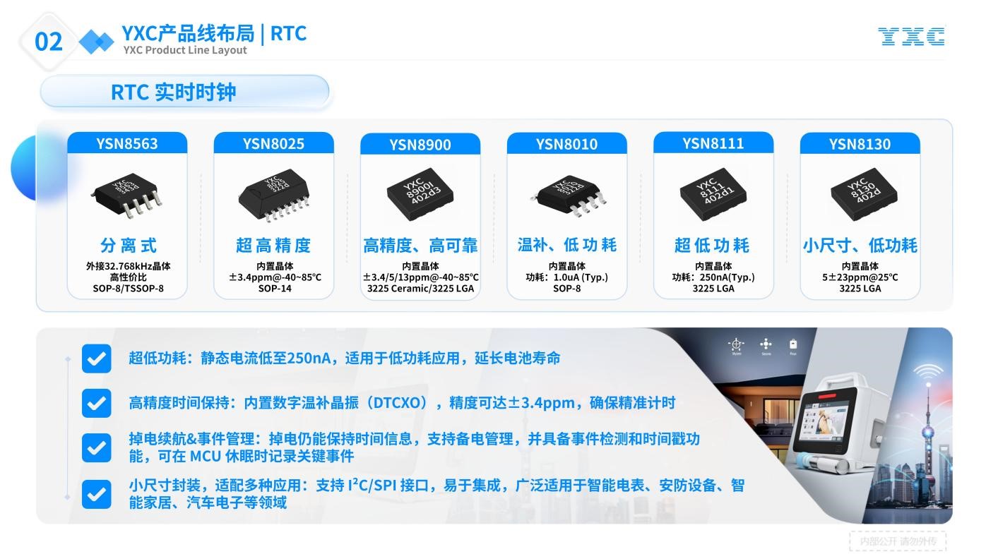 扬兴科技（YXC）：RTC家族实力登场，开启精准时序新篇章