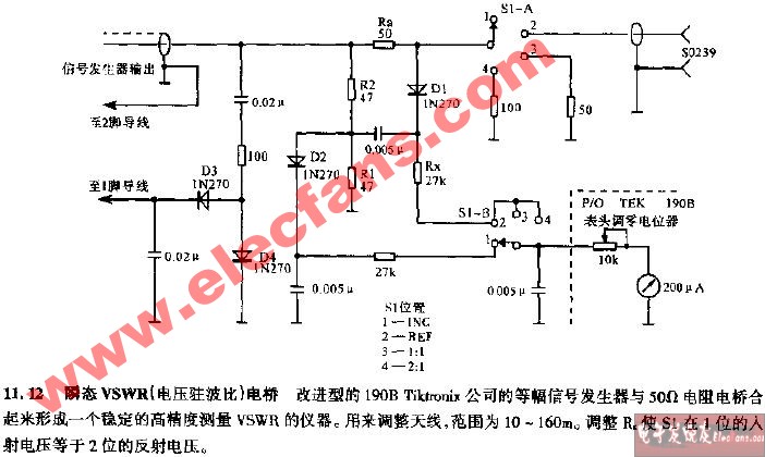 瞬态VSWF（电压驻波比）电桥电路图