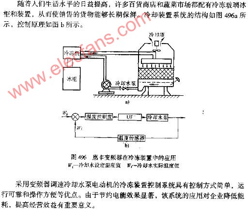 惠丰变频器在冷冻装置中的广泛应用图