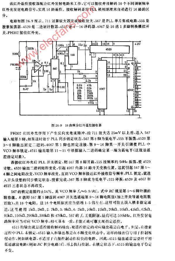 16路频分红外遥控接收器电路图