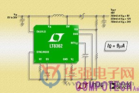 凌力尔特发表具 9μA 静态电流转换器