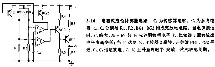 电容式液位计测量电路