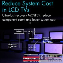 飞兆液晶电视解决方案简化设计并减少元件数目