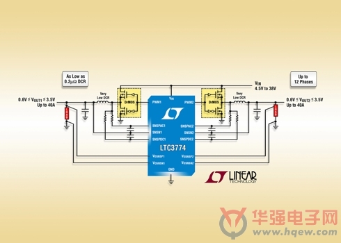 凌力尔特推出电流模式双输出同步降压型 DC/DC 控制器
