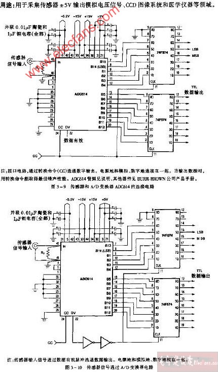 传感器信号通过AD变换器电路图