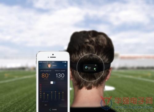 Triax Technologies推出采用蓝牙智能无线技术的智能撞击监视器