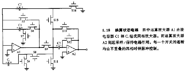 换算状态电路