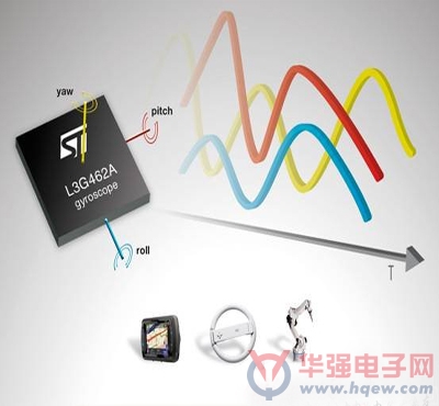 ST推出业界最小3轴模拟输出陀螺仪L3G462A