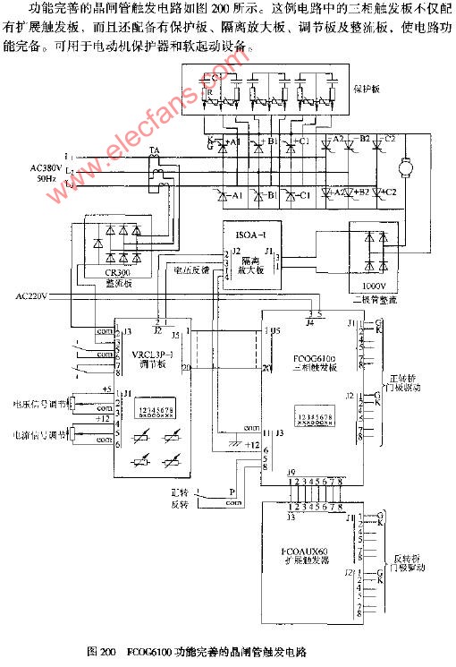 FCOG6100功能完善的晶闸管触发电路图
