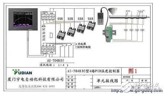 多回路PID控制器在热熔胶机的应用