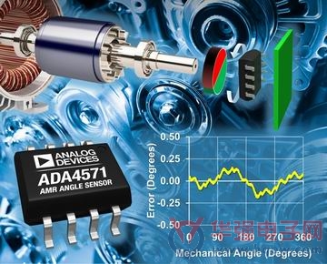 ADI推出精度最高、速率最快的磁性角度传感器ADA4571