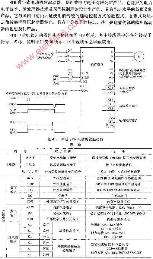 西普STR电动机软起动器电路图