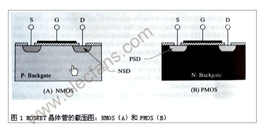 MOS晶体管是什么？