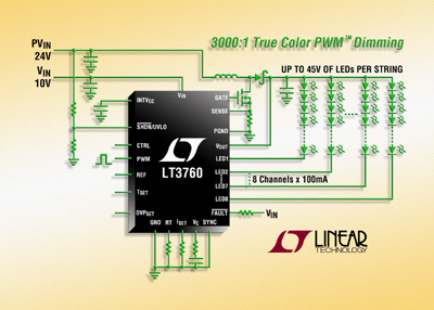 Linear推出8通道LED驱动器LT3760