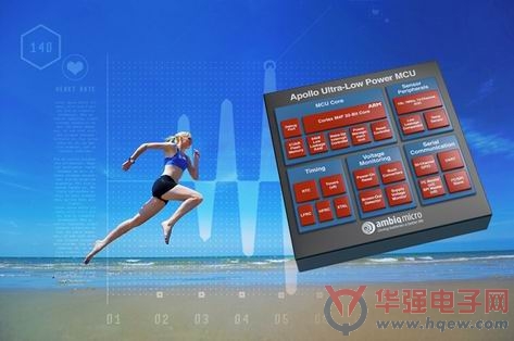 Ambiq Micro的Apollo微控制器降低功耗达10倍 重新定义“低功率”