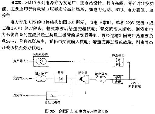 合肥阳光SL电力专用在线UPS电路图