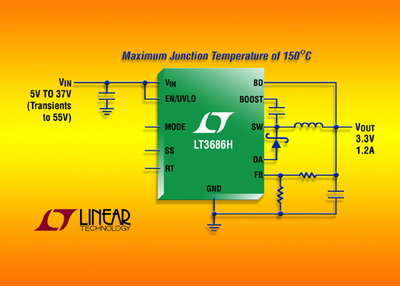 凌力尔特推出具 150℃ 最高结温的2.5MHz 降压型 DC/DC 转换器