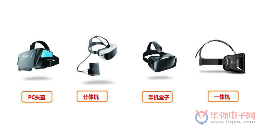 星轮VR首推分体机 聚焦“重度体验”市场