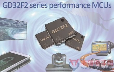 兆易创新推出GD32F2系列全新高性能增强型Cortex－M3 MCU
