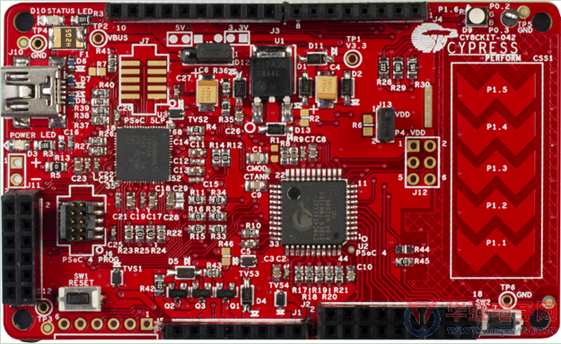 e络盟在中国推出赛普拉斯全新PSoC 4架构开发套件