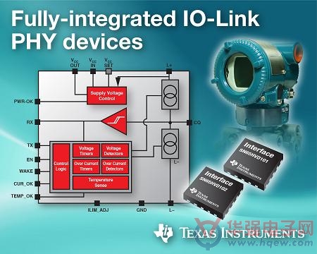 TI推出故障保护功能的全面集成型IO-LINK PHY
