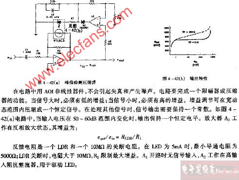 峰值检测压缩器电路图