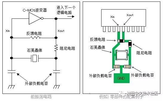 设计PCB布局图核安装晶体谐振器的要点