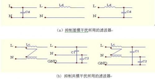 电子镇流器常用的滤波电路