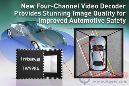 Intersil推出新型四通道模拟视频解码器，通过提供极佳图像质量提高汽车安全性