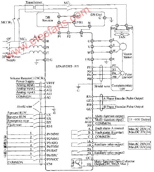 LG产电IV5变频器典型应用电路（二）