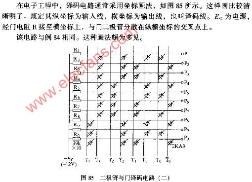 二极管与门译码电路图（二）
