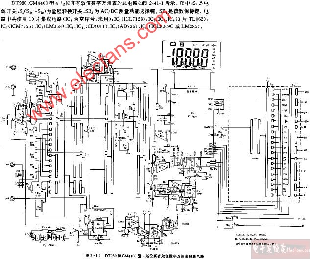 DT980和CM4400型4,1 2位真有效值数字万用表的总