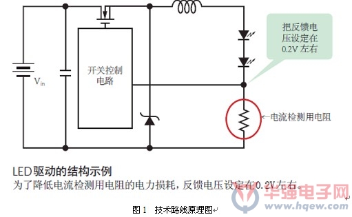 长运通光电公司推出低成本DC-LED驱动器-CYT34065
