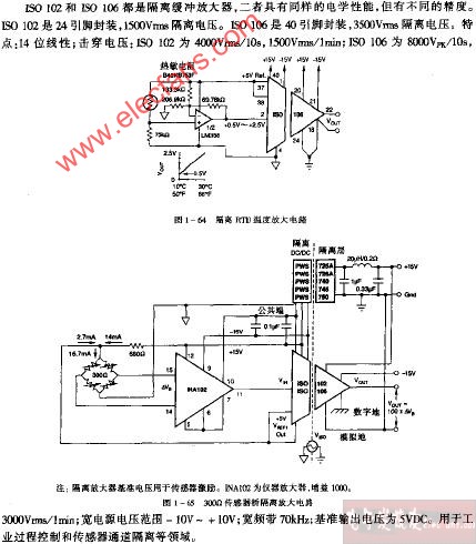 隔离RTD温度放大器电路图