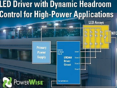 NS推出具有动态电压调整功能的大功率LED驱动器