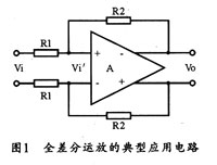 共模反馈环路稳定性分析及电路设计