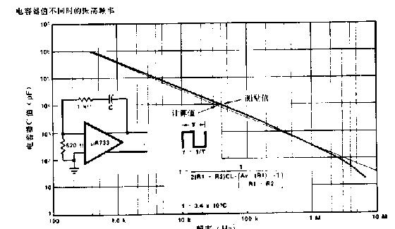 方波振荡器电路图4