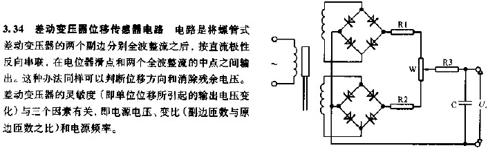 差动变压器位移传感器电路