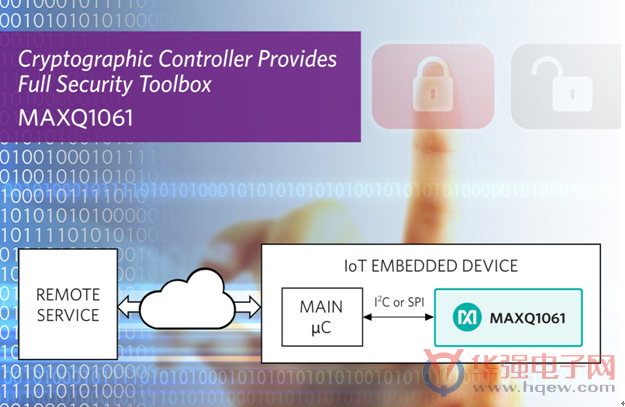 Maxim最新加密控制器为互连设备提供完整的安全方案